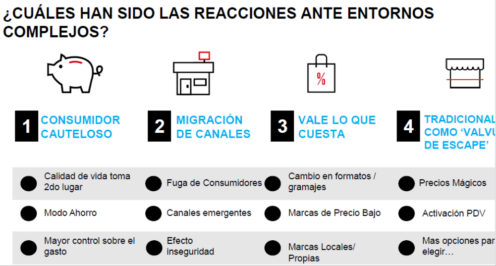 la economia de panama